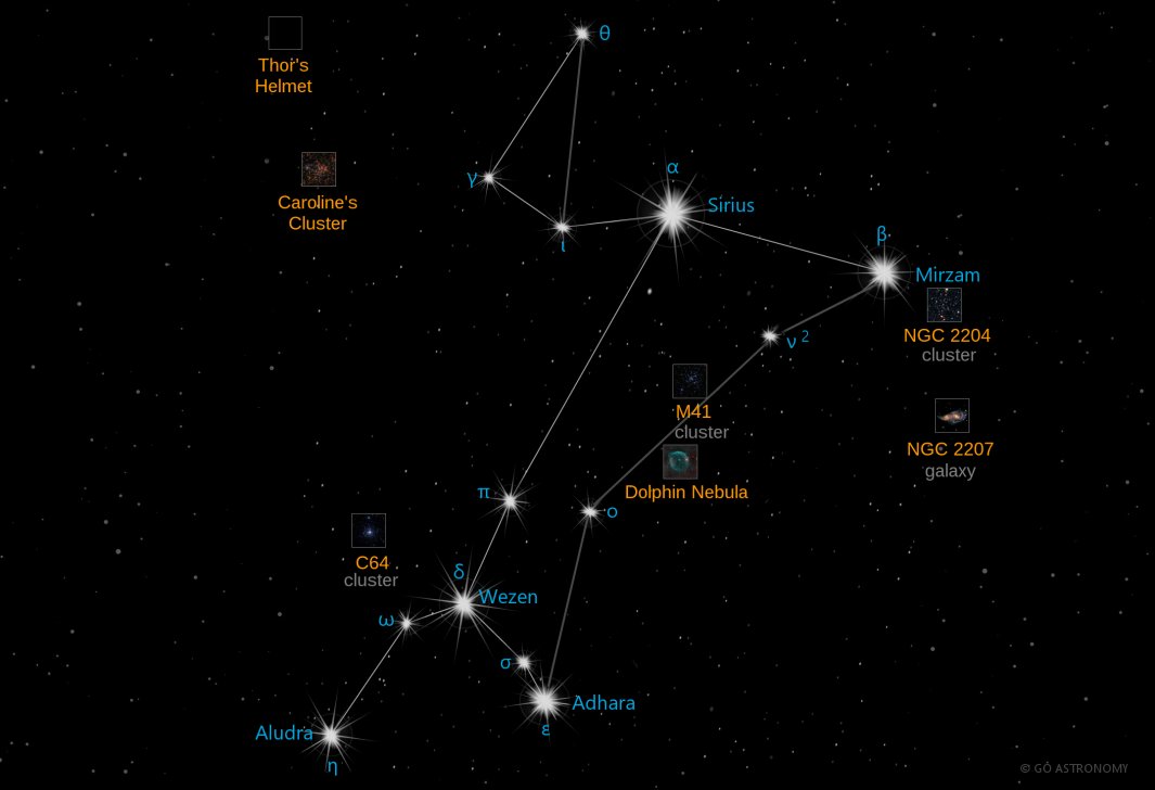 Constellation Canis Major the Greater Dog Star Map